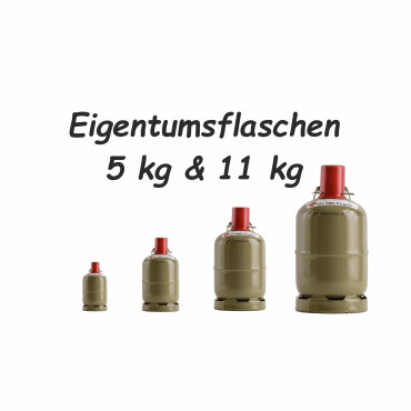 Eigentumsflaschen